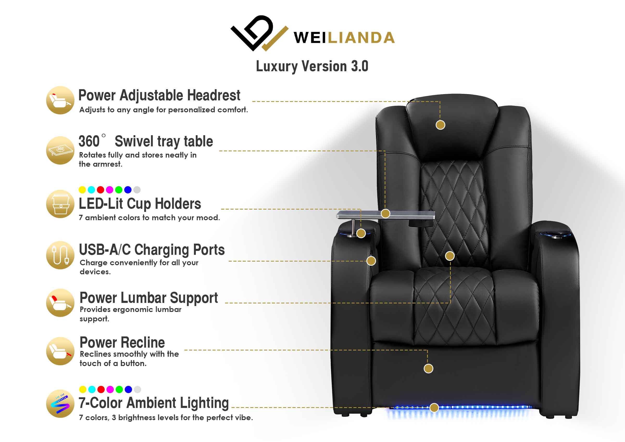 Weilianda Luxury Series Power Recliner Single Seat with Built-In Lumbar Support for Media Room | Zero Gravity & 7-color LED