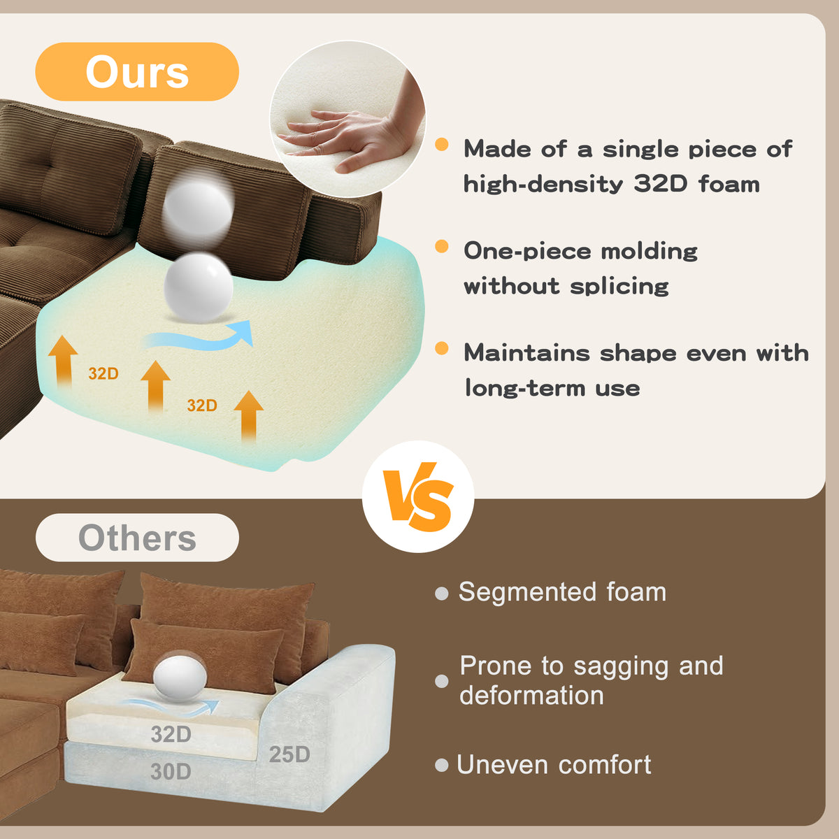 Oversized 6-Seater V-Shaped Corduroy Sectional with Dual Movable Ottomans