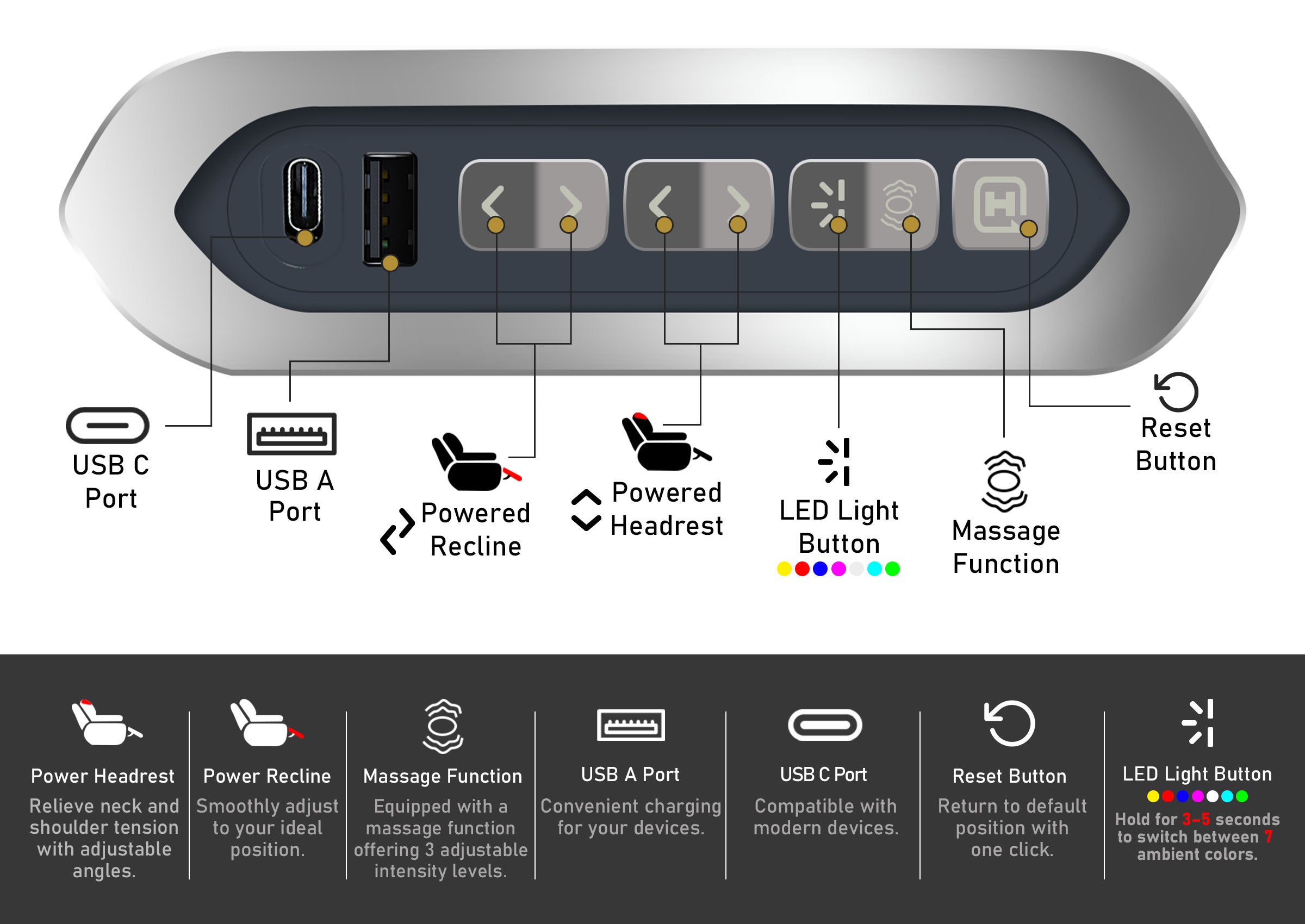 Weilianda Luxury Massage Custom 3-Seater Home Theater Recliners | 3-Level Massage, Top-Grain Leather, Zero Gravity
