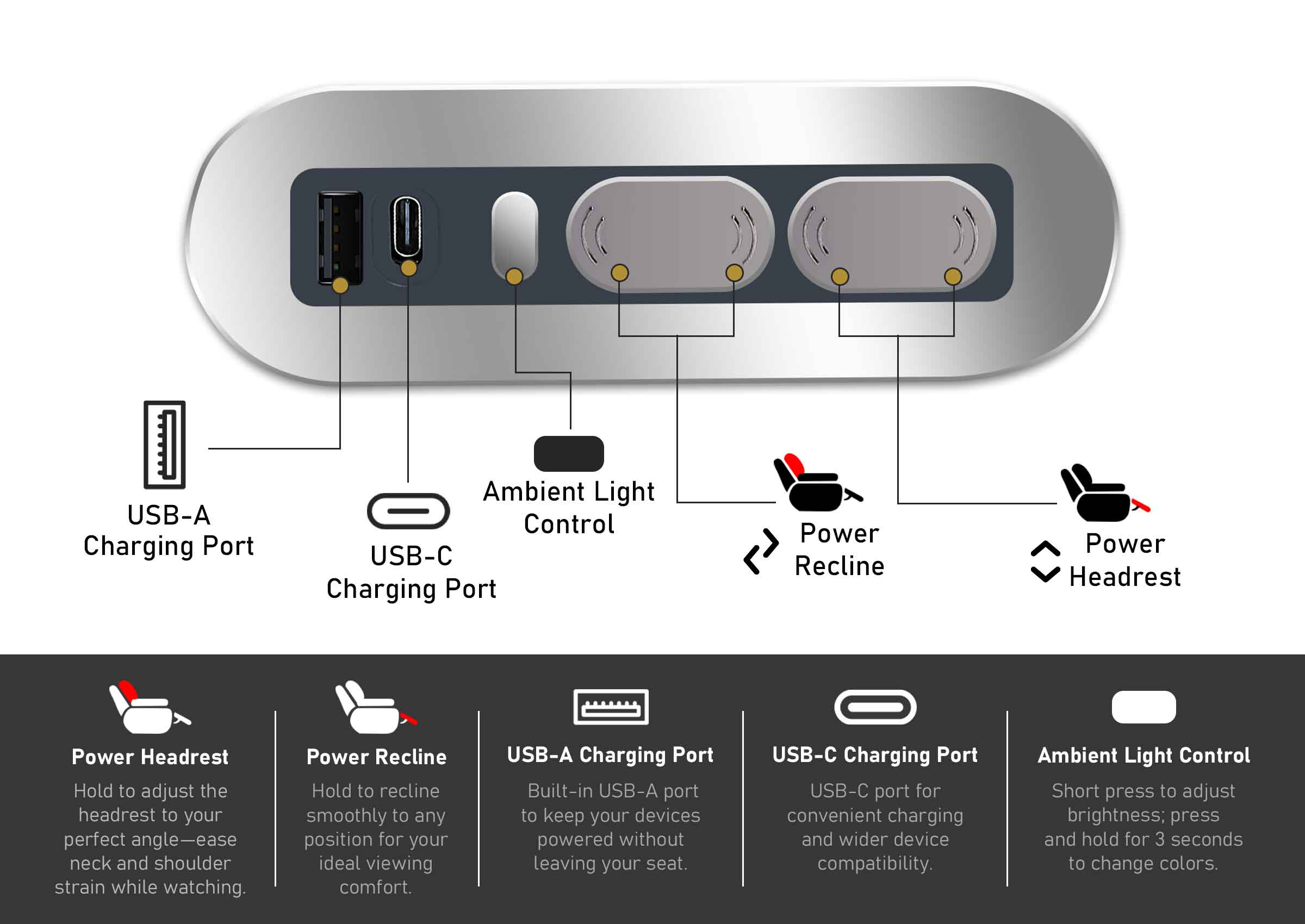 Weilianda 2025 Luxury Version 2.0 Blue Home Theater Seating | Zero Gravity Recline & Ambient Lighting Sofa