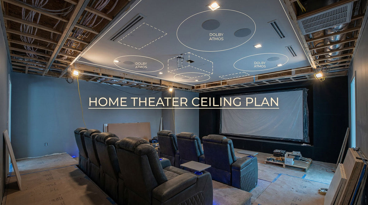 Home theater under construction with a coordinated ceiling plan for projector, Atmos speakers, lighting, HVAC, and prewire