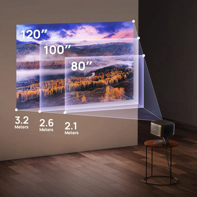 home theater screen size planning guide