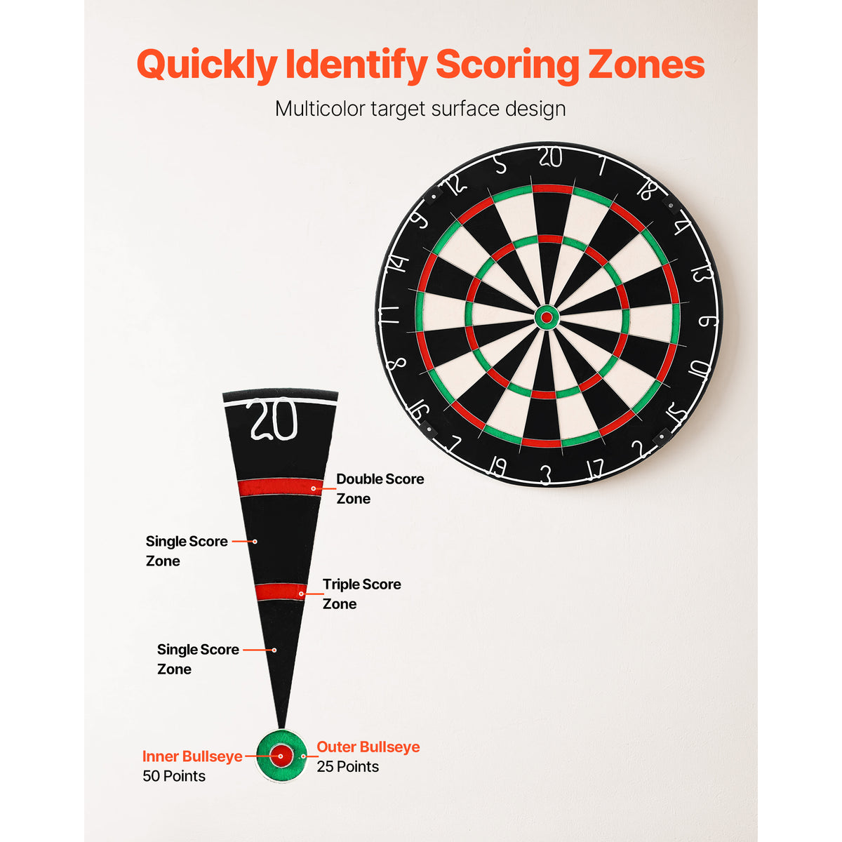 Professional Self-Healing Sisal Dartboard with Blade Wire, 17.7"