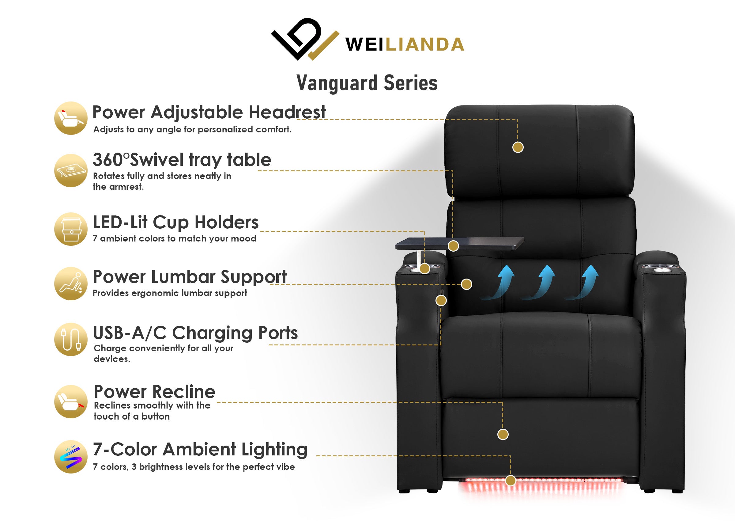 Weilianda Vanguard Lumbar Series 3-Seat Genuine Leather Sofa with Power Lumbar Support