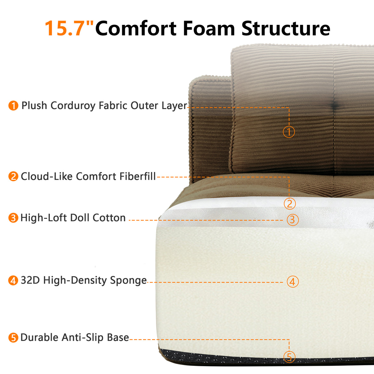 Oversized 6-Seater V-Shaped Corduroy Sectional with Dual Movable Ottomans