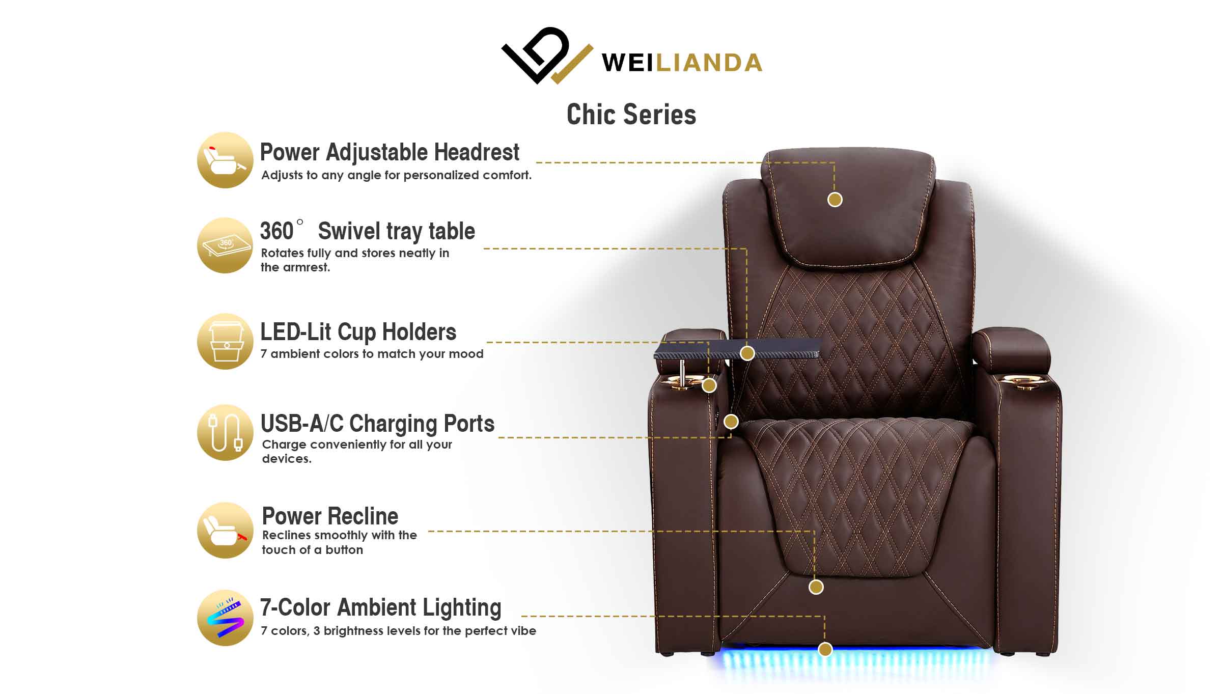 Chic Series Brown Power Recliner | Ambient Lighting Sofa